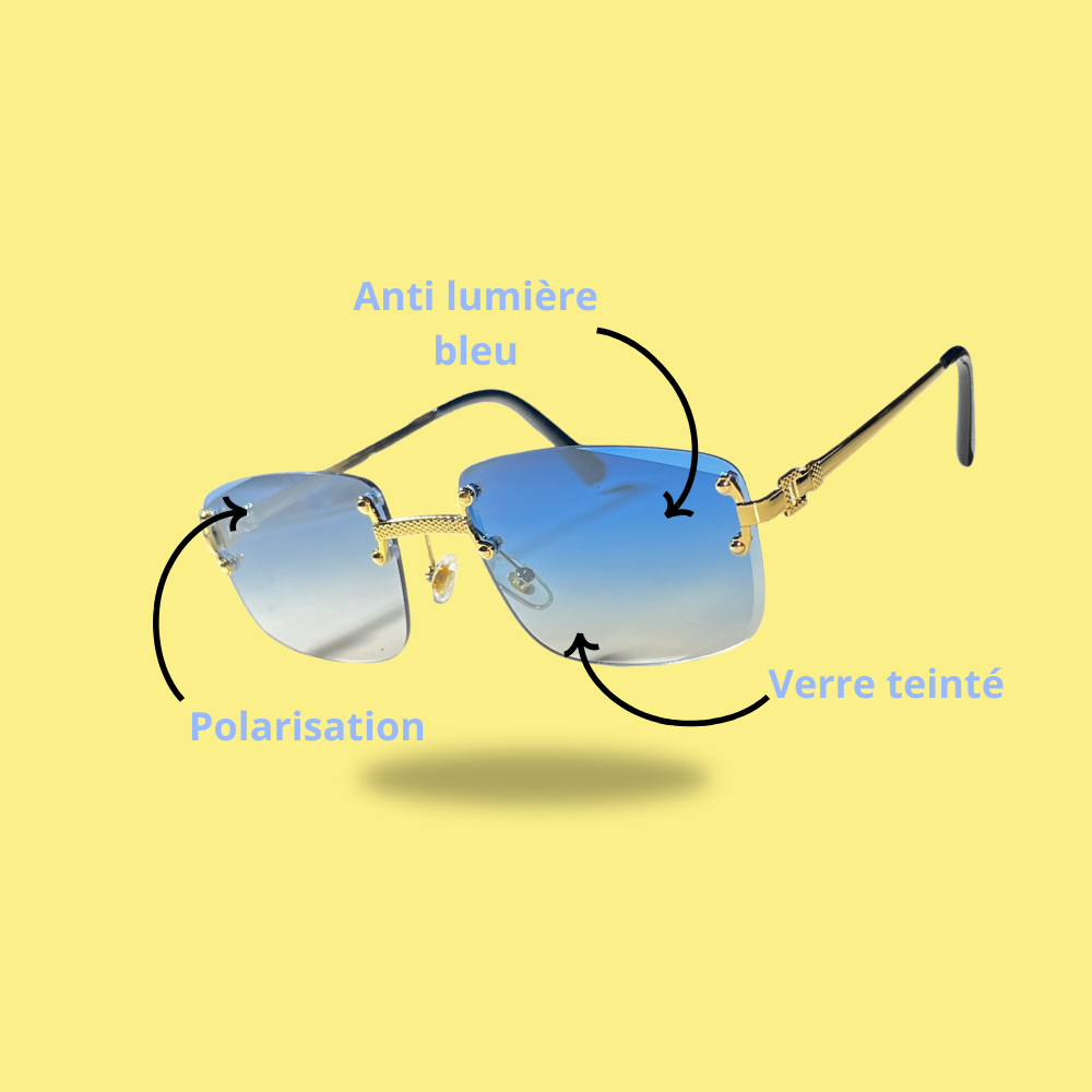 Comment fonctionnent les verres de lunettes de soleil ? - The New Vision F.W.I.